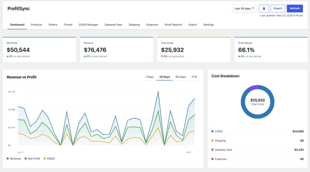 ProfitSync screenshots thumbnail 1
