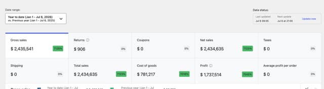 ProfitSync screenshots thumbnail 2